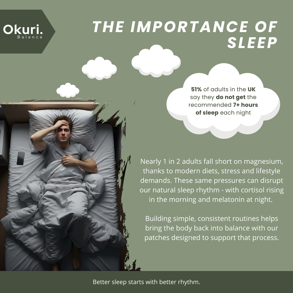 Sleep Support Patch