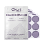 Stress Balance Patch